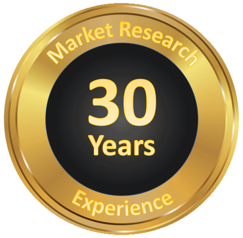 30 Years